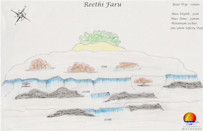 Reethi Faru